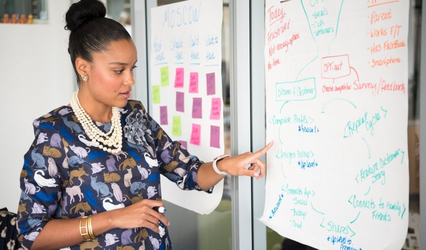 how-to-create-business-systems