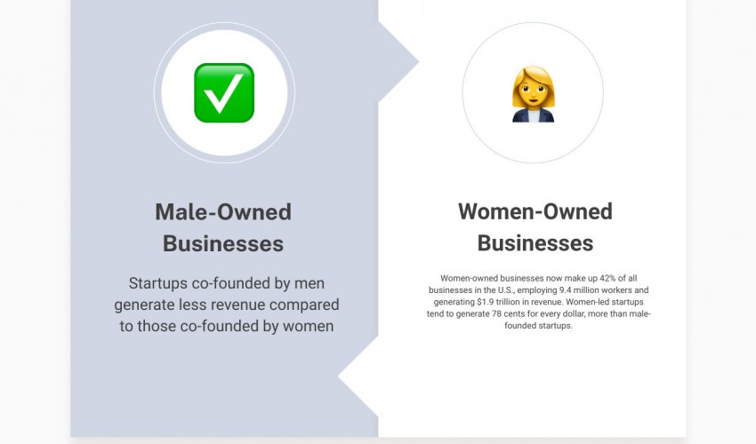 women-owned-businesses-success-stories
